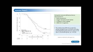Favipiravir: A new and emerging antiviral treatment for COVID19
