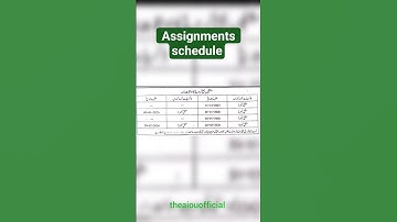B.A | B.Com Assignments Schedule 2025 – #BA #aiou  #BAAssignmentschedule #B.ComAssignmentschedule