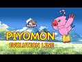 Piyomon (Biyomon) Evolution Line