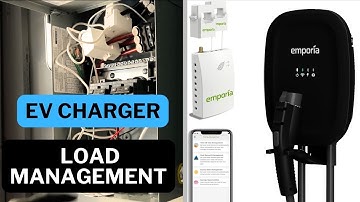 Installatie van EV-lader met Load Management. 40A-lader op 70A-service.