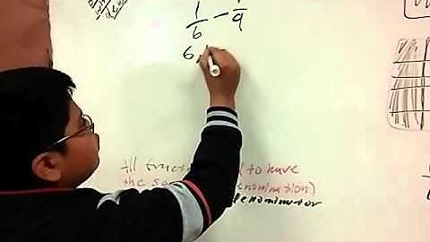 5.3H Adding and subtracting fractions with unequal denominators