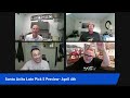 Santa Anita Late Pick 5 Preview- April 4th
