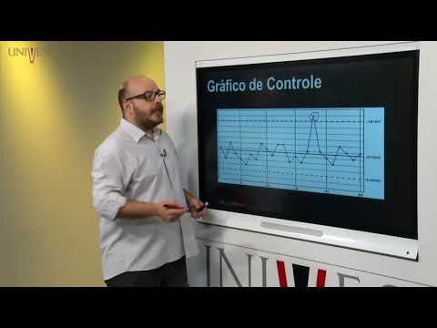 Vídeo: Quais são os dois tipos de gráficos de controle para atributos?