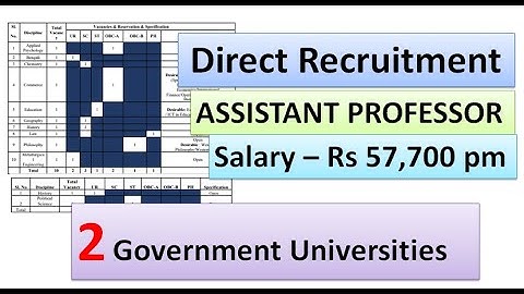 Direct Recruitment of Permanent Assistant Professor Vacancies in 2 State Universities | Rs 57,700 pm