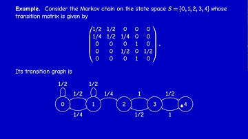 Math414  -  Stochastic Processes - Section 1.3.2 - Recurrence and transience Part 1
