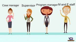 Monitoring and evaluation