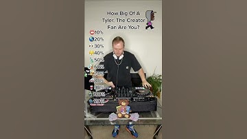 Thumbnail of Tyler, The Creator Top 10 Hit Songs
