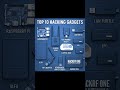 Top Hacking Gadgets