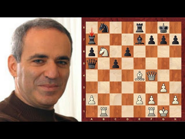 Break the King's Castle  Ivanchuk vs Kramnik 1996 