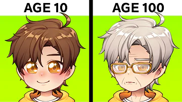 i lived from 0 to 100 YEARS OLD...