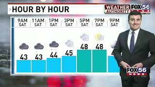 Friday, April 12, 2024 Evening Forecast For Central & Northeast Pa