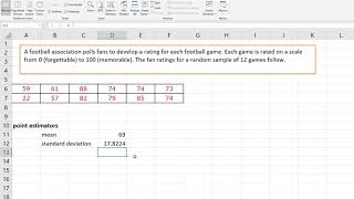 Point Estimators