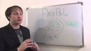 Зачем регистрировать Paypal. Платежная система пей пал