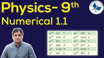 Physics 9th Unit 1 Problem 1.1 Prefixes
