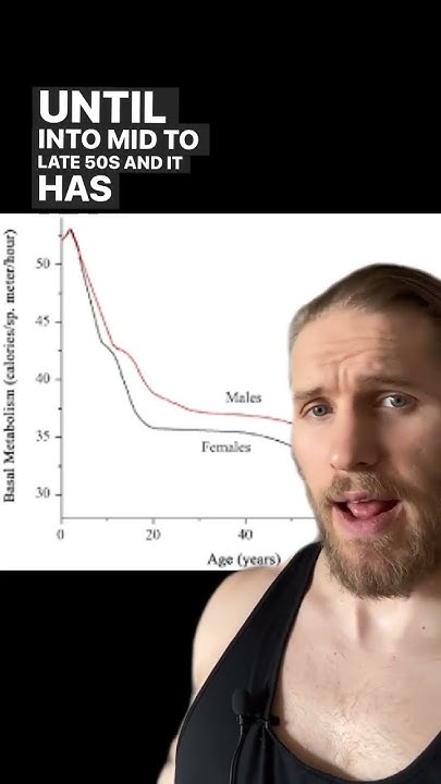 how-do-you-know-when-you-have-slow-or-fast-metabolism-youtube