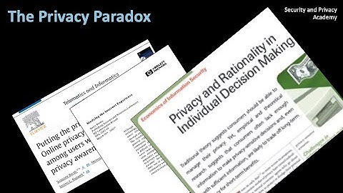 The Privacy Paradox