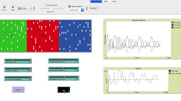 Modeling Market Mechanism with Minority Game