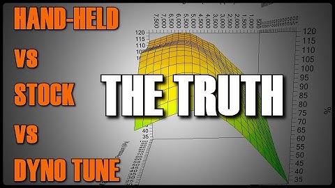 Handheld VS Custom Tuning - Which Is Best?  BONUS - 5th Gen Cam Install