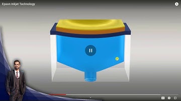 Chap 1 Topic Output Devices (Inkjet ,Thermal printer,Plotter)