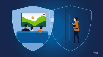 How Touchless Physical Access Control Plays a Pivotal Role in Returning to Work