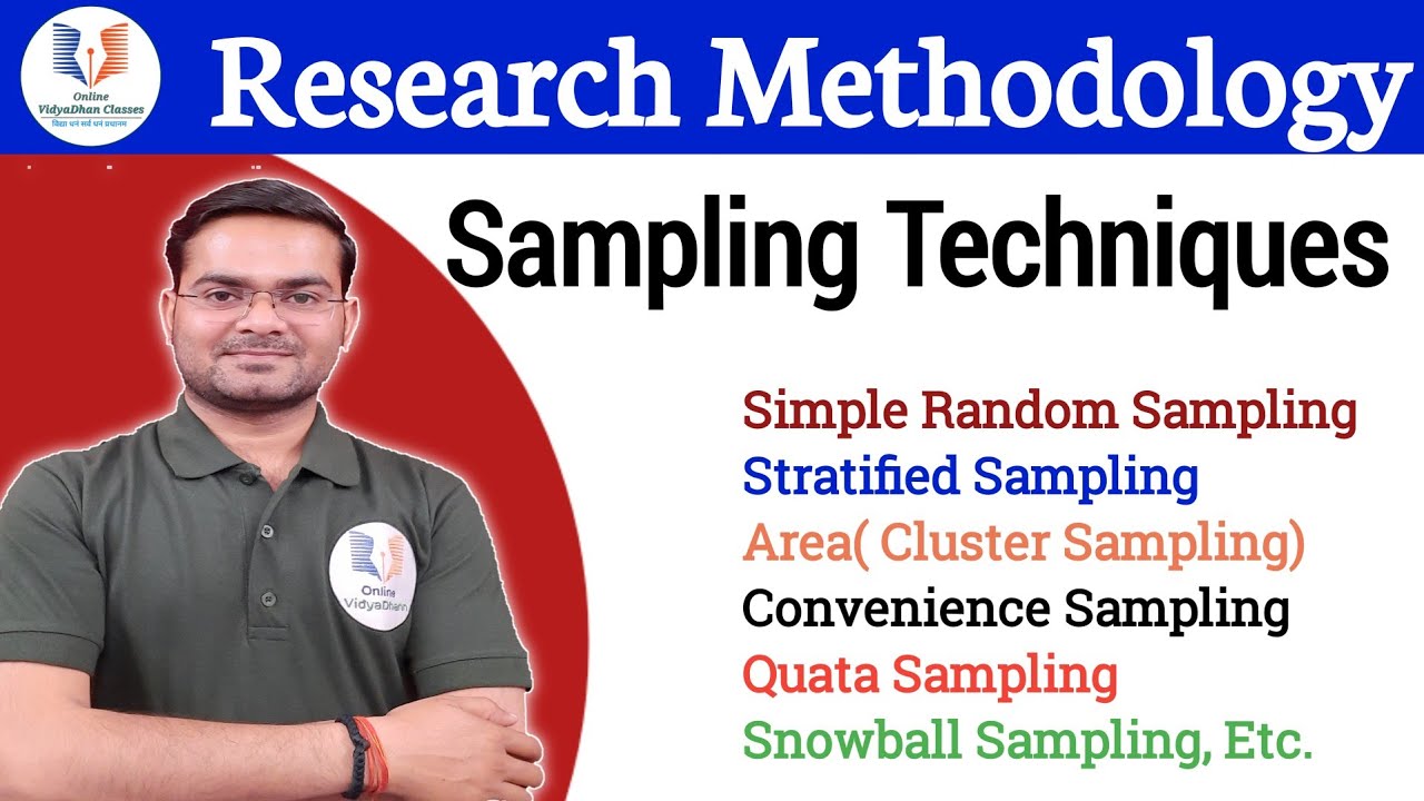 Sampling Techniques |Types of Sampling, Probability & Non Probability ...