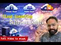 Cloud Deployment Models Explained in Hindi | Easy + Interview Ready 🚀