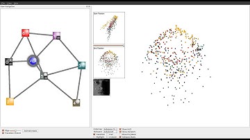 Exploration of High-Dimensional Data through Subspace Analysis & Dynamic Projections