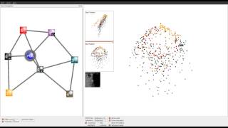 Exploration of High-Dimensional Data through Subspace Analysis & Dynamic Projections