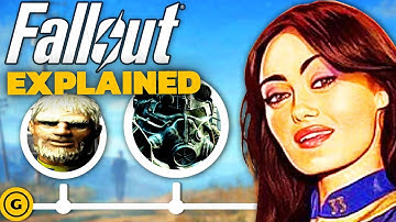 The Complete FALLOUT Timeline Explained!