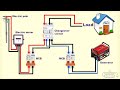 MCB changeover switch wiring for single phase