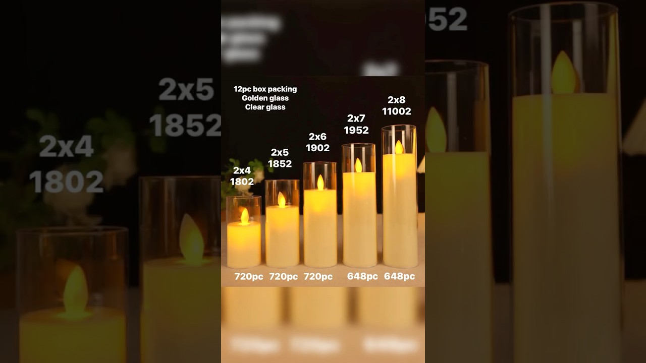 LED Glass Candles Wholesale | 12pc Box | Fancy World 