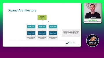 Xpand – an internal review - Max Mether - MariaDB HA MiniFest 2021
