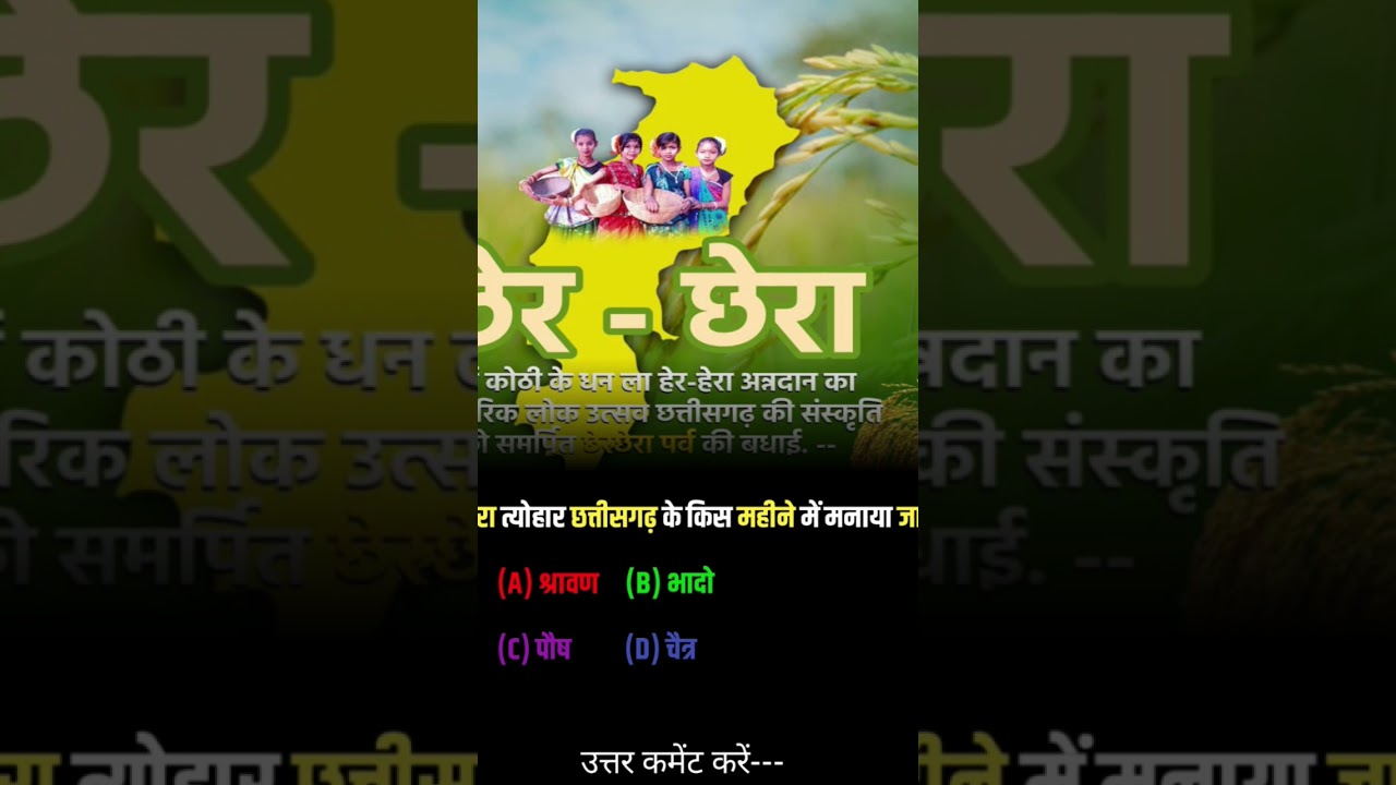 छत्तीसगढ़ सामान्य ज्ञान 2026 