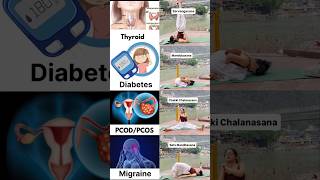 Stop ignoring ❌ the signs and start your practice today! #yogaforhealth #thyroid #diabetes #pcos