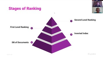 Information Retrieval. Search Engine powered by ML