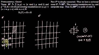 2_7 Fun Group Torus and RPn
