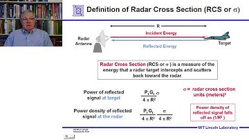 Introduction to Radar Systems – Lecture 2 – Radar Equation; Part 1