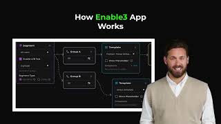 How Enable3 Shopify Loyalty App Works