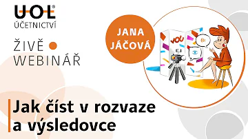 Jak se zobrazuje rozvaha výkazu o finanční pozici?