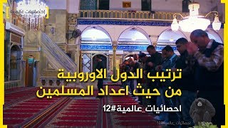 ترتيب الدول الاوروبية من حيث اعداد المسلمين / احصائيات_عالمية#12