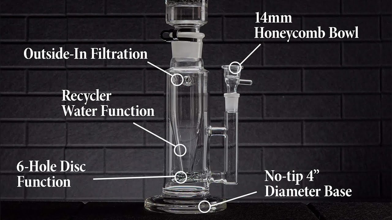 Freeze Pipe - Inside Out Bong - Everyone Has a Bong, Make Yours Unforgettable