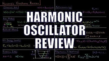 Quantum Chemistry 5.0 - Harmonic Oscillator Review