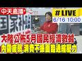 中國經濟數據