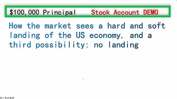 How the market sees a hard and soft landing of the US economy, and a third possibility: no landing