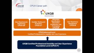 UXQB Webinar