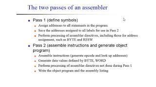 13 System software VTU tutorial | The two passes of an assembler, Pass 1 and Pass