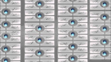 ~ تلاوة هادئة من سورة فاطر~