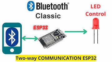 ESP32 Bluetooth Classic Tutorial - Easy Setup with Arduino IDE | 2024
