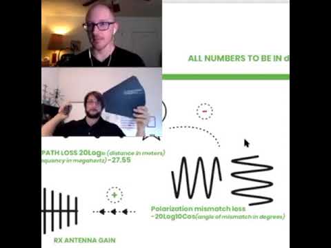 Video: Welke polarisatie wordt geleverd door spiraalvormige antennes?