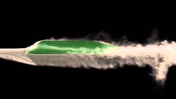 wtun wind tunnel in cinema 4d turbulence fd